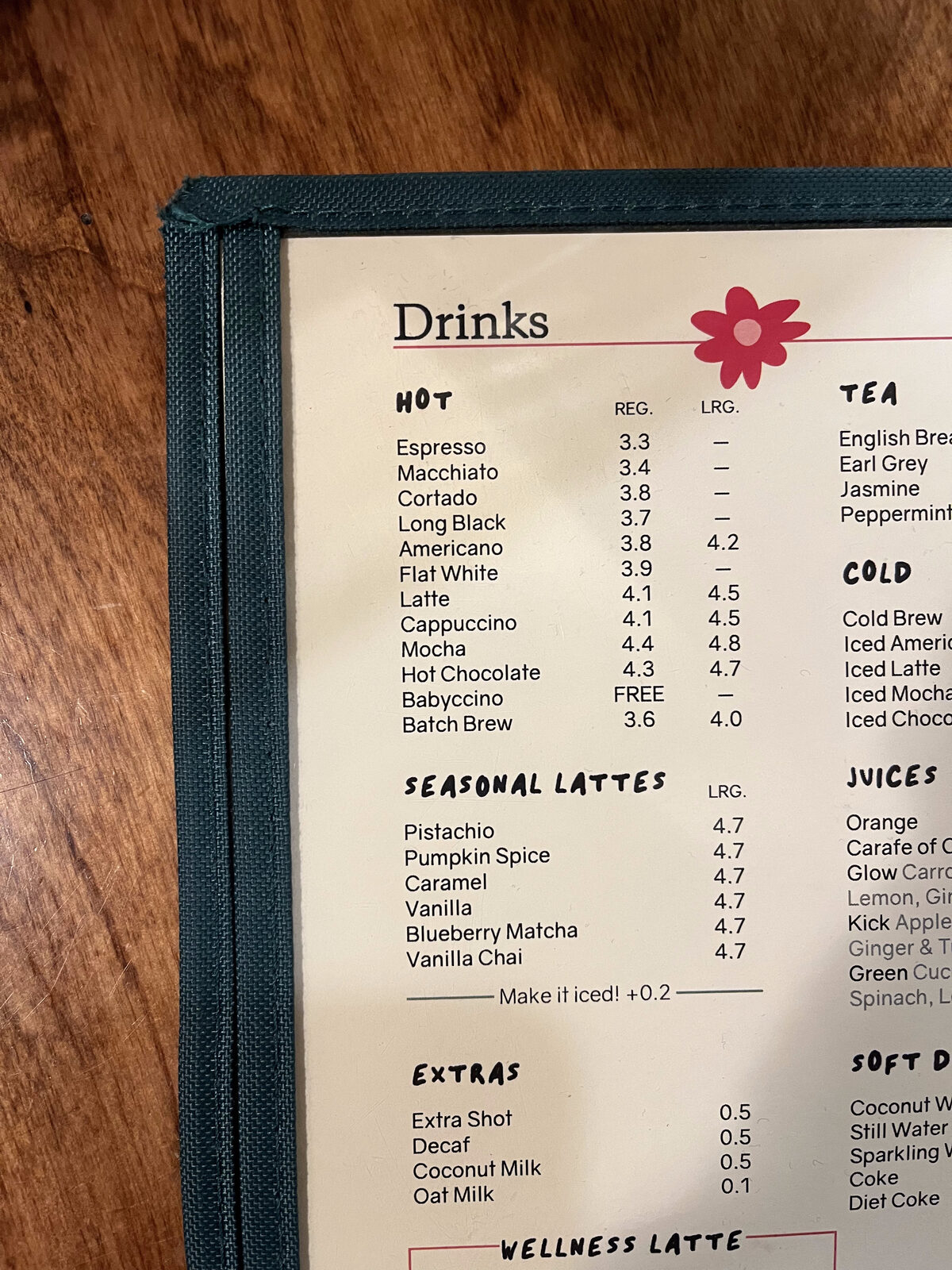 Attendant Coffee Roasters Fitzrovia 3